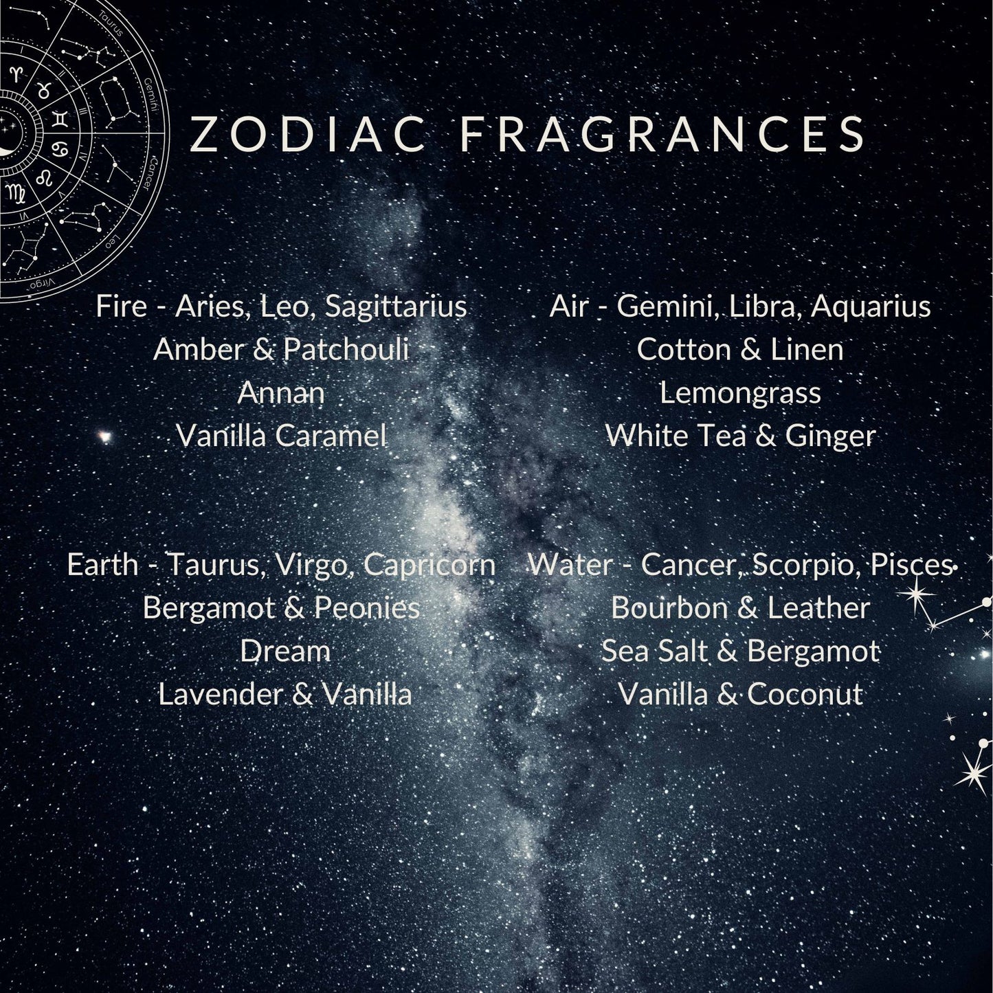 Cancer Zodiac Candles 270g-personalised-candles-Angel Aromatics