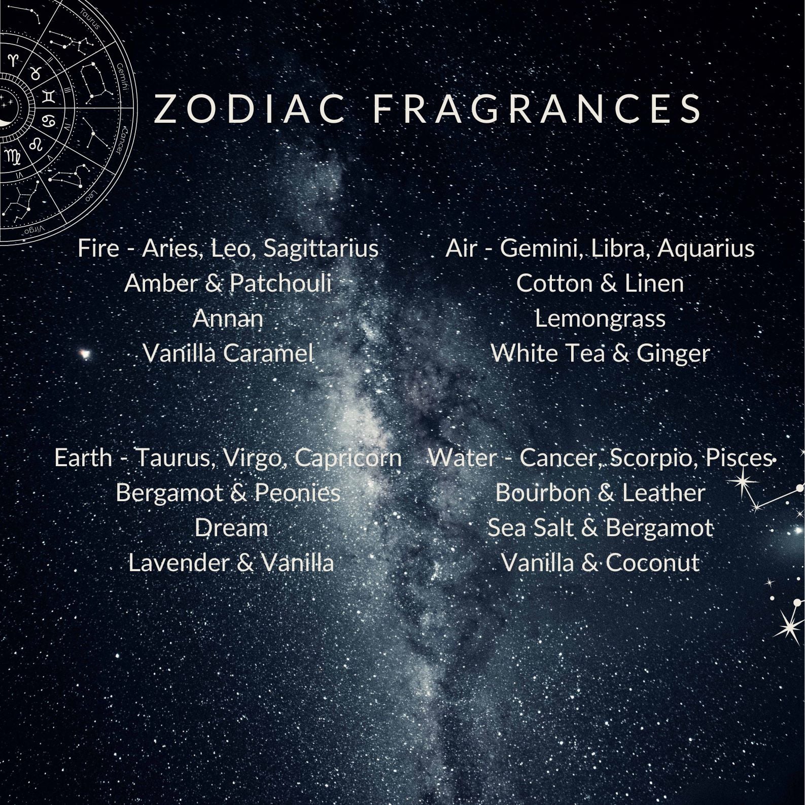 Cancer Zodiac Candles 270g-personalised-candles-Angel Aromatics